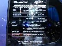 ISUZU D-max 164KM 360Nm EURO-6 BEZ AdBlue !!!